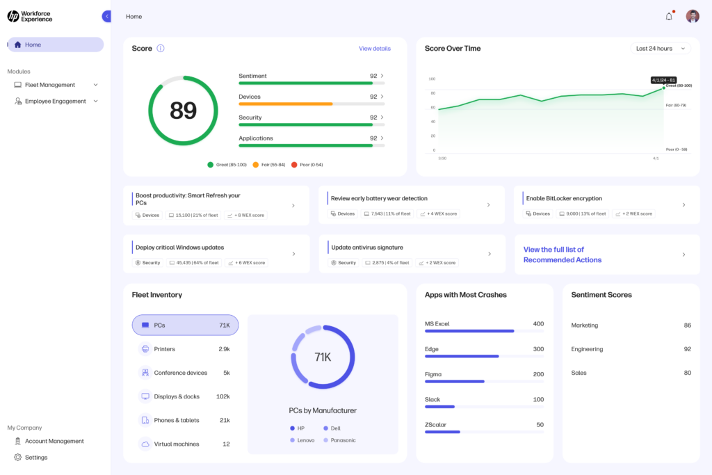 How HP Workforce Experience Platform Overview