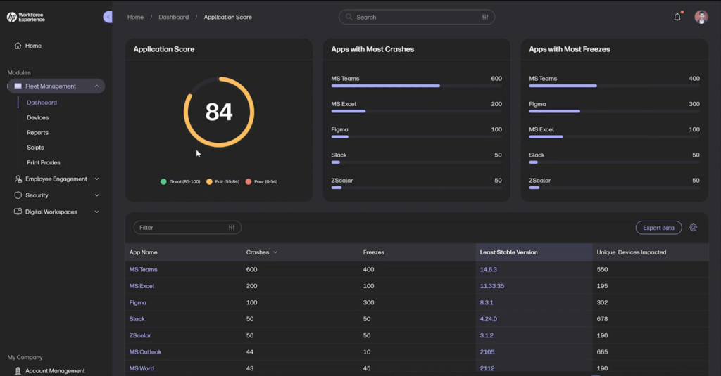 hp-workforce-experience-platform-fleet-management-thumbnail