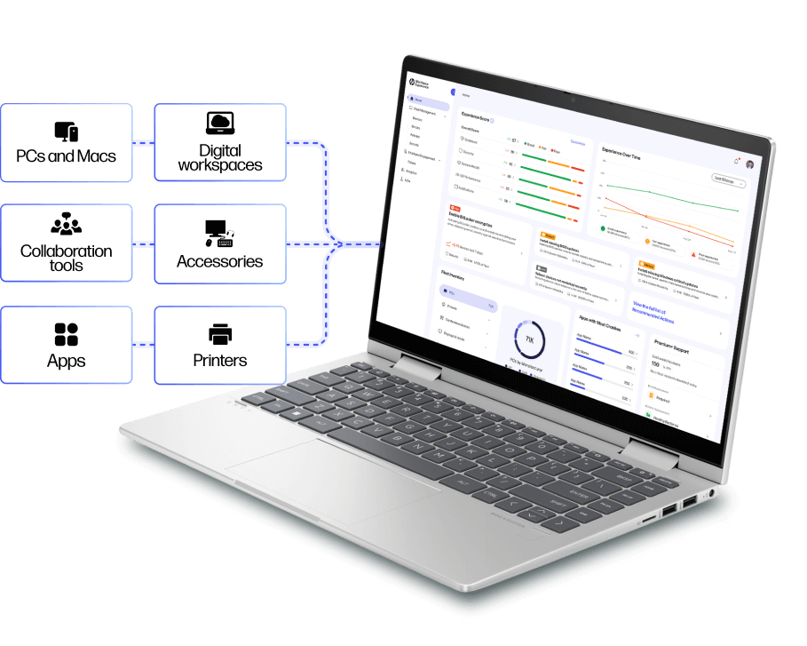 hp-idc-marketscape